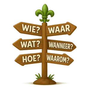 Wegwijzer naar Pro Scherpenzeel